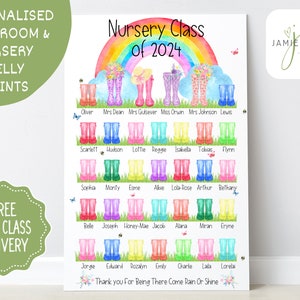 Personalised school, nursery, class leavers print | teacher thank you gift | Nursery Print | Classroom Print | Teacher present | school 2025