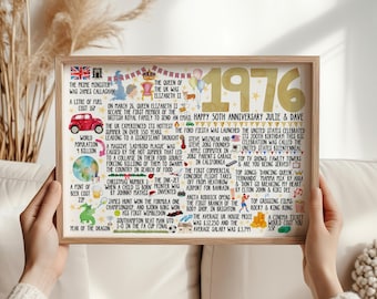 50th Wedding Anniversary Gift Personalised Print 1976 Golden Anniversary Gift for Him for Her Couple Keepsake gift wife husband mum dad