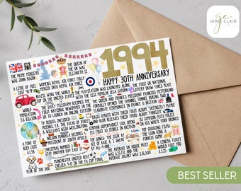 30th Anniversary Card 1994 memory fact card fun milestone greetings card a5 with free uk delivery