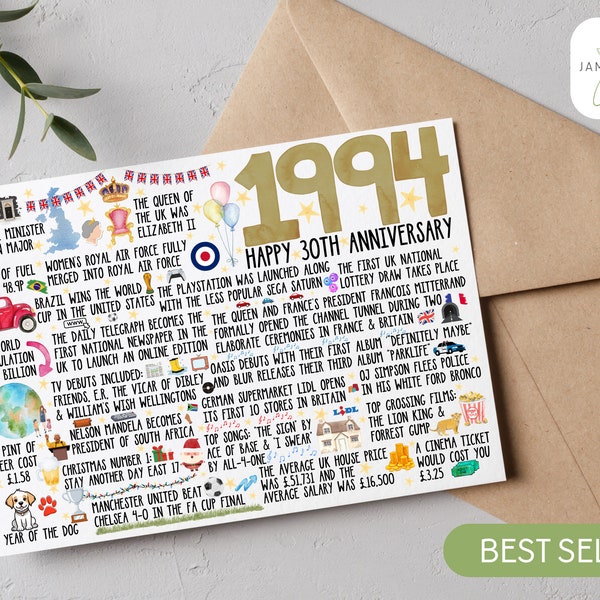 30th Anniversary Card 1994 memory fact card fun milestone greetings card a5 with free uk delivery