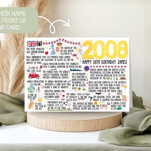 May include: A personalized 2008 birthday card with the text "Happy 18th Birthday James" in yellow. The card includes facts from 2008, such as the Prime Minister, the Queen, and the cost of a cinema ticket.