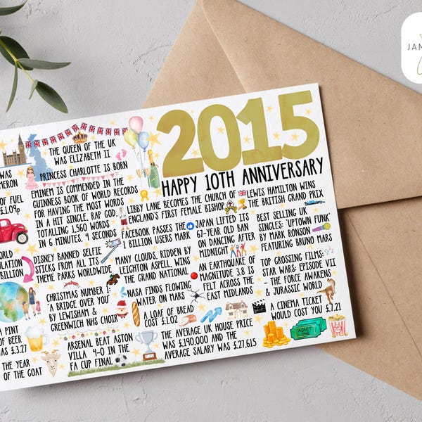 Happy 10th Anniversary Card Fun anniversary gift anniversary 2015 Mum & Dad Anniversary for both of you work Anniversary friend anniversary