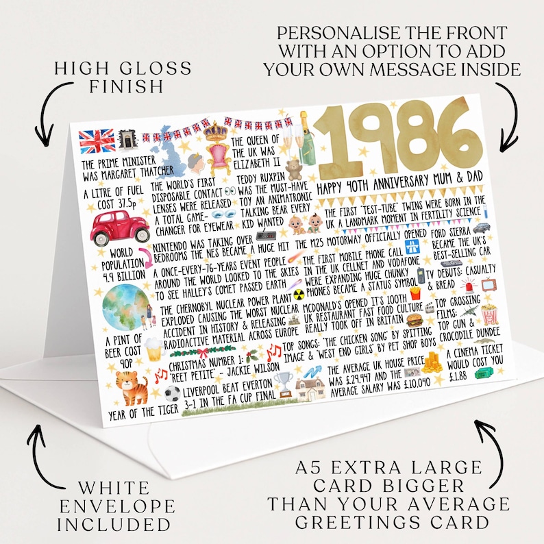 40th Anniversary 1986 Ruby Wedding Fun Fact Card for Mum & Dad – 40th Wedding Milestone image 2