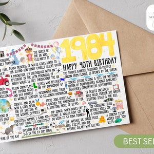 40th Birthday Card | 1984 Birthday Fact Card | Milestone Birthday Card | Year you were born | Card for him | Card for her | Birthday Card