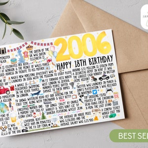 18th Birthday Card 2006 birthday Card facts, fun, milestone cards The year you were born A5 Card with FREE delivery
