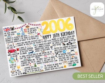 18th Birthday Card 2006 birthday Card facts, fun, milestone cards The year you were born A5 Card with FREE delivery