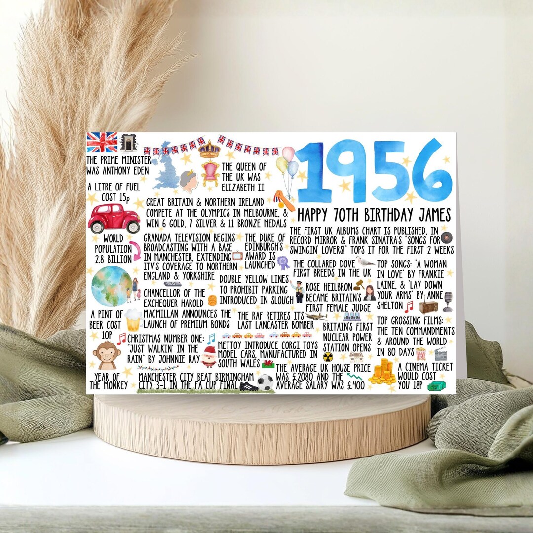 Happy 70th Birthday Card Personalised Blue 1956 Greetings Card for Him ...
