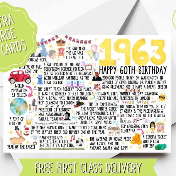 Extra Large Birthday Cards Etsy UK