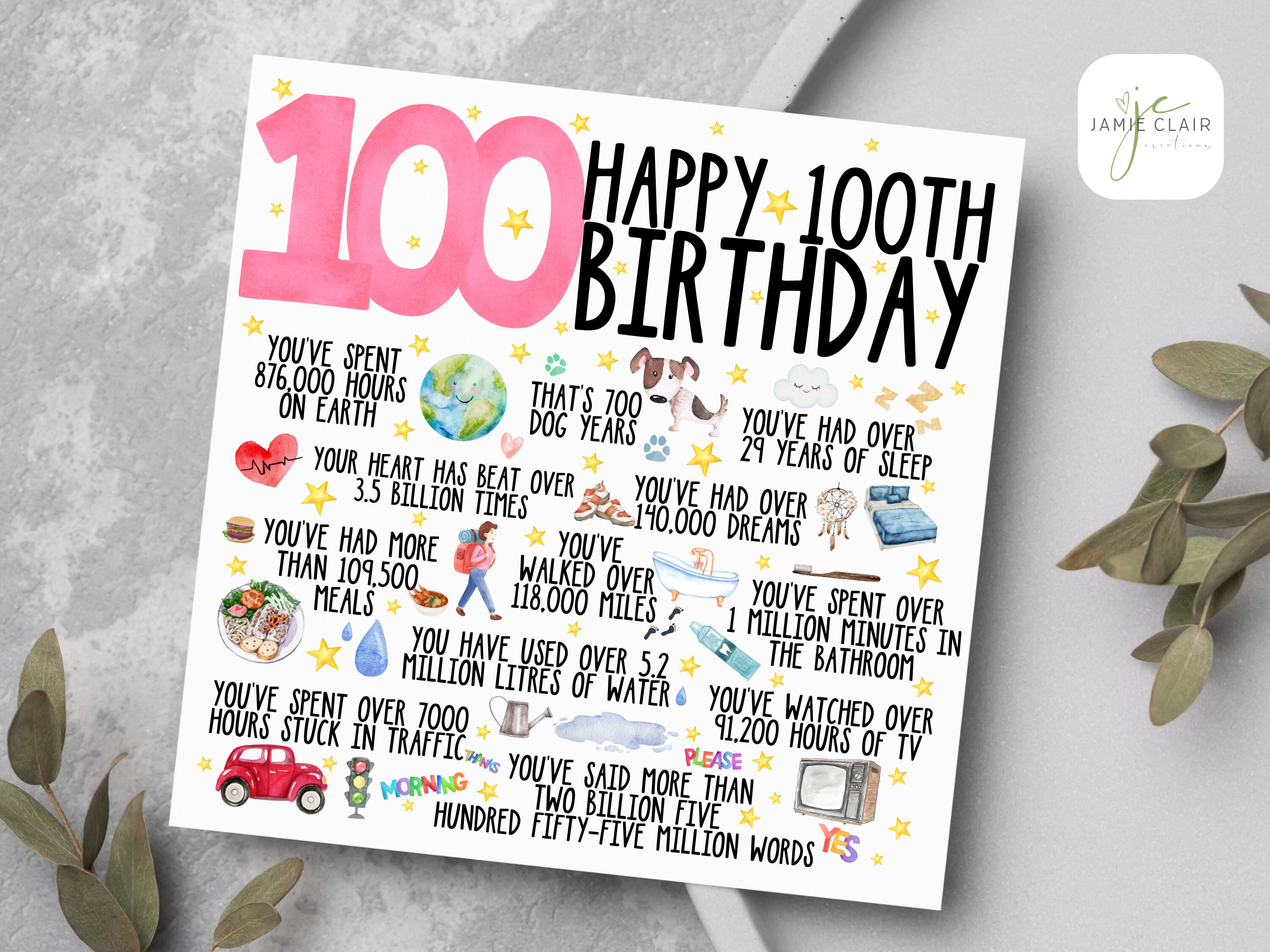 100th Birthday Funny Lifetime Facts Pink Birthday Greetings Card  