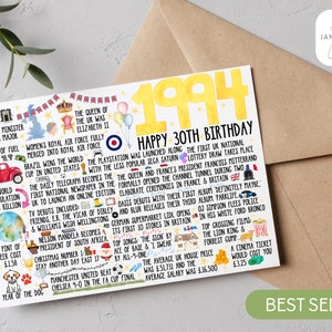 30th Birthday Card 1994 birthday Card facts, Birthday Card, 30th Birthday for her, 30th Birthday for him. year you were born card