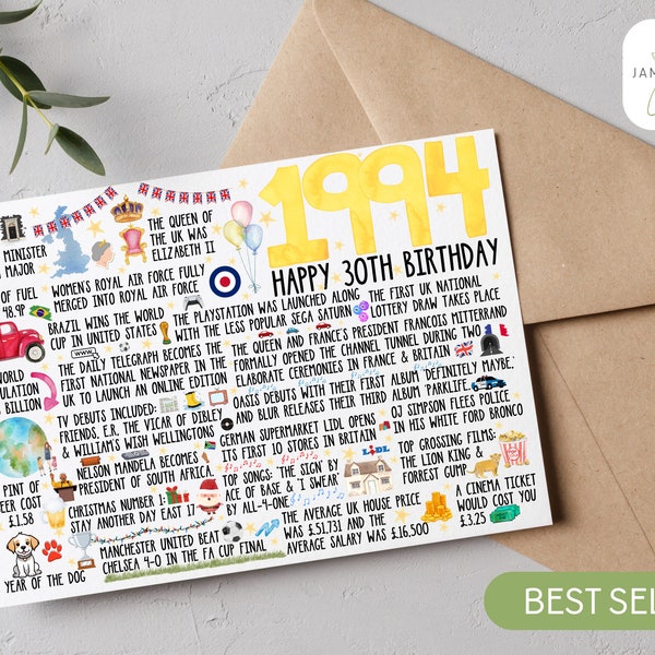 30th Birthday Card 1994 birthday Card facts, Birthday Card, 30th Birthday for her, 30th Birthday for him. year you were born card