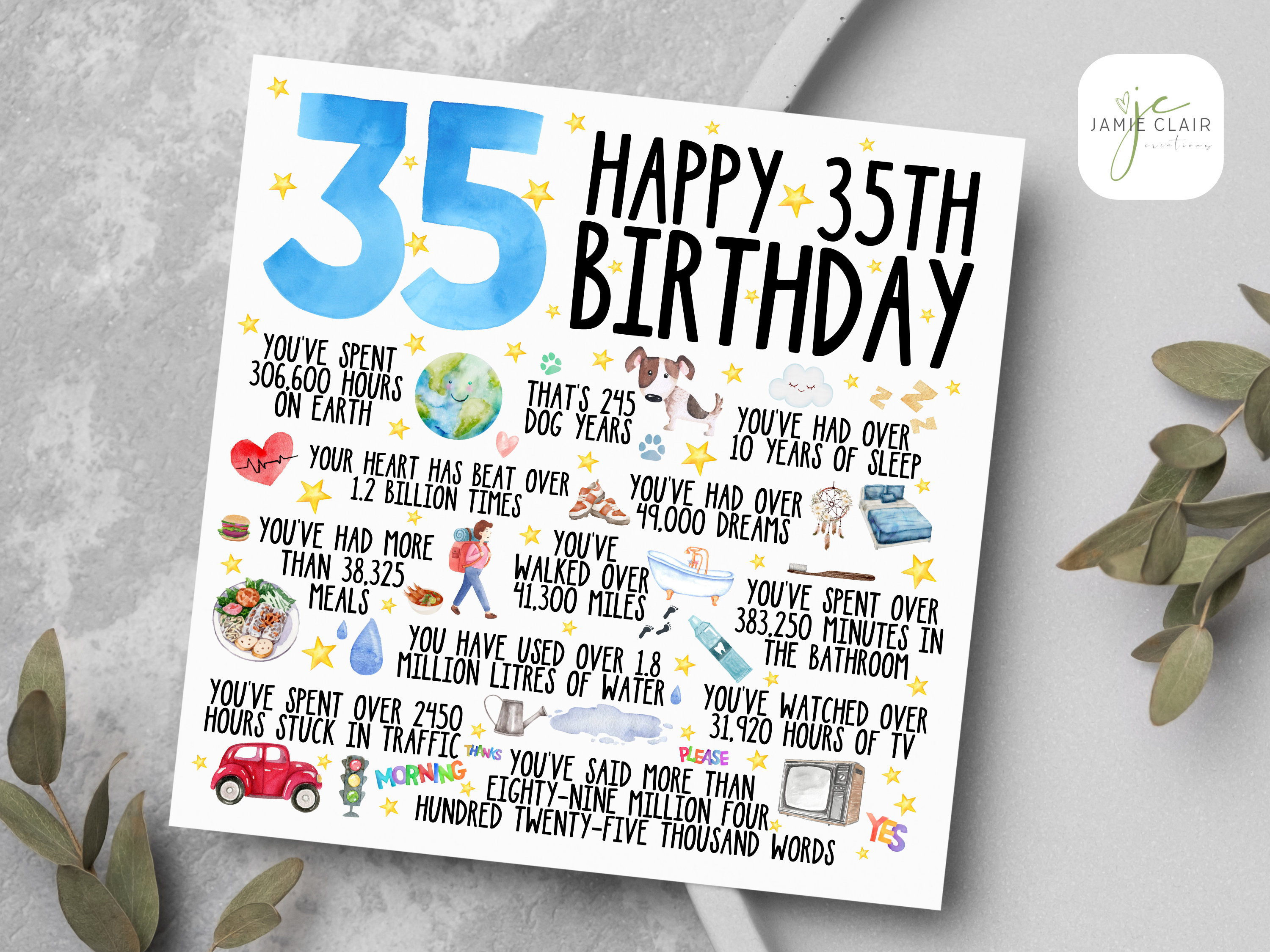 Birthday Poster 35 Birthday Ideas For Husband My Husband Is 35 And