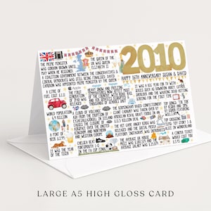 16th Anniversary Card | 2010 Fact Card Keepsake Personalised greeting card for them