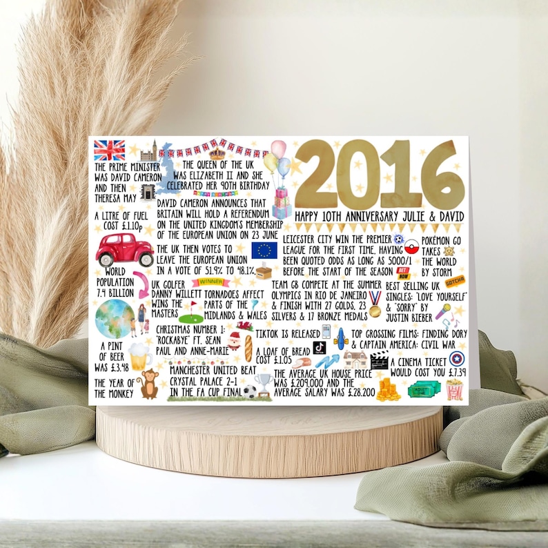 10th Anniversary Personalised Fact Card 2016 - Happy 10th Wedding Anniversary tin | Mum and Dad | Couples card Anniverasry for Him for Her