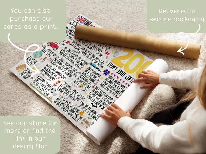 May include: A rolled-up poster with a 'Happy 18th Birthday' design, featuring facts and events from the year. The poster is on a light-colored surface, with text and illustrations in various colors. A brown cardboard tube is visible.