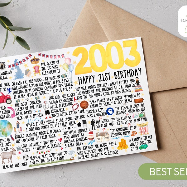 21st Birthday Card 2003 birthday Card facts, fun, milestone cards The year you were born A5 Card with FREE delivery