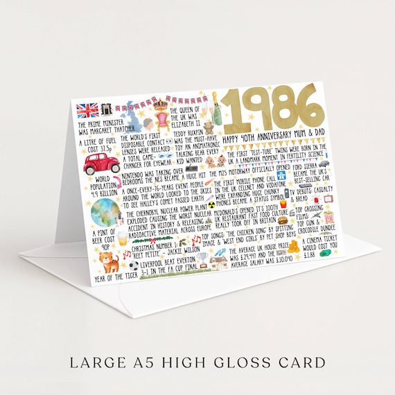40th Anniversary 1986 Ruby Wedding Fun Fact Card for Mum & Dad – 40th Wedding Milestone