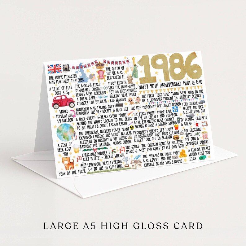 40th Anniversary 1986 Ruby Wedding Fun Fact Card for Mum & Dad – 40th Wedding Milestone image 1
