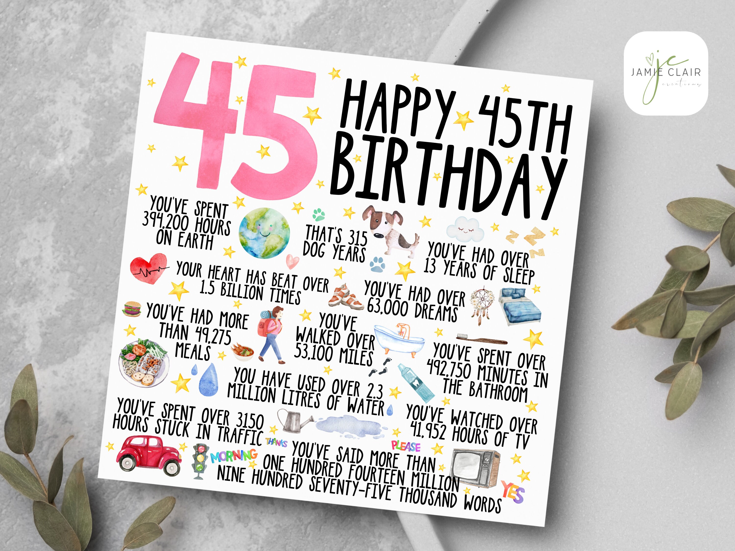 thumbnail image 2 of 45th Birthday Gift For Women - 60 Gift Ideas For 2025 2 of 12