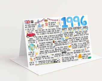 Happy 30th Birthday Card Personalised Blue 1996 greetings card for him