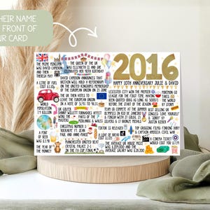 10th Anniversary Personalised Fact Card 2016 - Happy 10th Wedding Anniversary tin | Mum and Dad | Couples card Anniverasry for Him for Her image 2