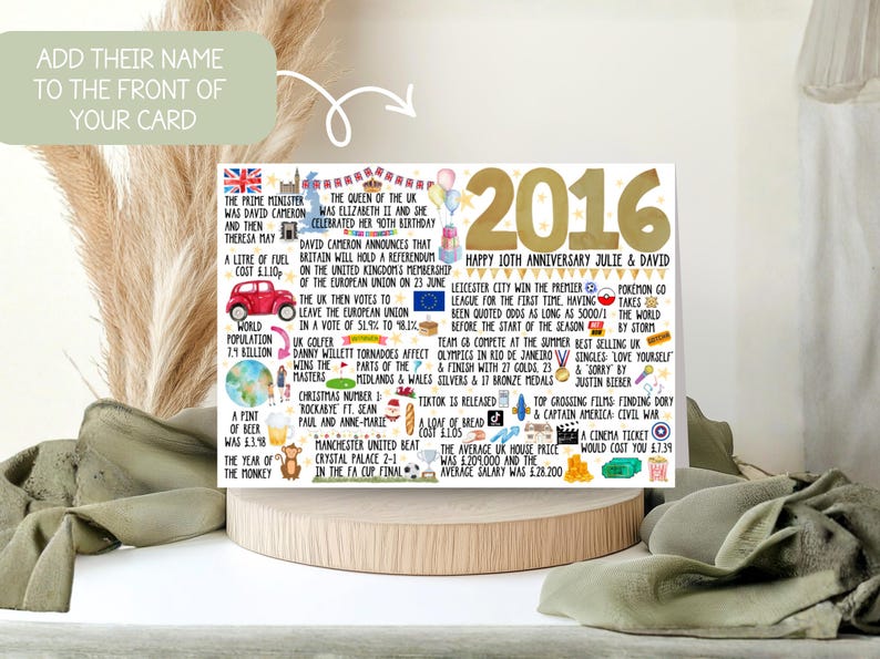 10th Anniversary Personalised Fact Card 2016 - Happy 10th Wedding Anniversary tin | Mum and Dad | Couples card Anniverasry for Him for Her image 2