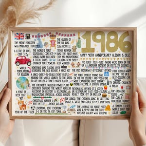 40th Anniversary Gift Personalised Print 1986 Wedding Anniversary Gift for Him for Her Ruby Anniversary Keepsake Poster