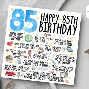 85th Birthday funny Lifetime Facts blue Birthday Greetings Card
