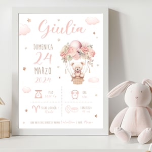 Quadretto Nascita Bimba Orsetto, Regalo nascita, Idea Nascita, Cornice, Baby Girl, Teddy Bear, Mongolfiera, Decorazione Cameretta Bimba