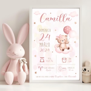 Quadretto Nascita Bimba Orsetto, Regalo nascita, Idea Nascita, Cornice, Baby Girl, Teddy Bear, Ricordo Neonato, Decorazione Cameretta Bimba