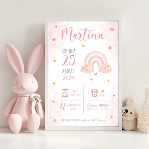 Quadretto Nascita Bimba Arcobaleno, Regalo nascita, Idea Nascita, Cornice, Baby Girl, Rainbow