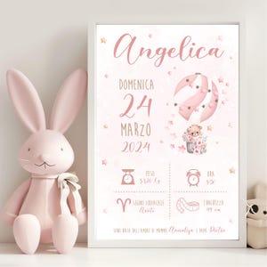 Quadretto Nascita Bimba Orsetto, Regalo nascita, Idea Nascita, Cornice, Baby Girl, Teddy, Mongolfiera e Fiori, Decorazione Cameretta Bimba