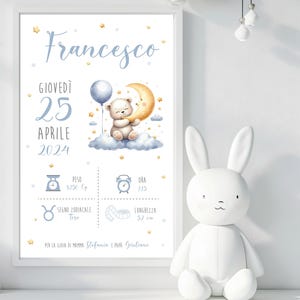 Quadretto Nascita Bimbo Orsetto e Palloncino, Regalo nascita, Idea Nascita, Cornice, Baby Boy, Orsetto con Palloncino, Teddy Bear, Cameretta