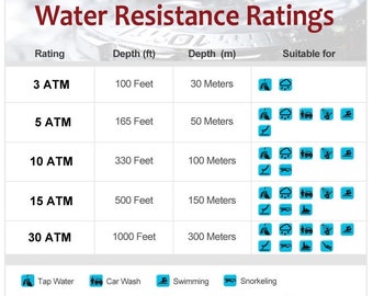 CASIO WORLD TIME AE-1200WH Da Uomo Mod Schermo Colore Verde/blu - Foto 5
