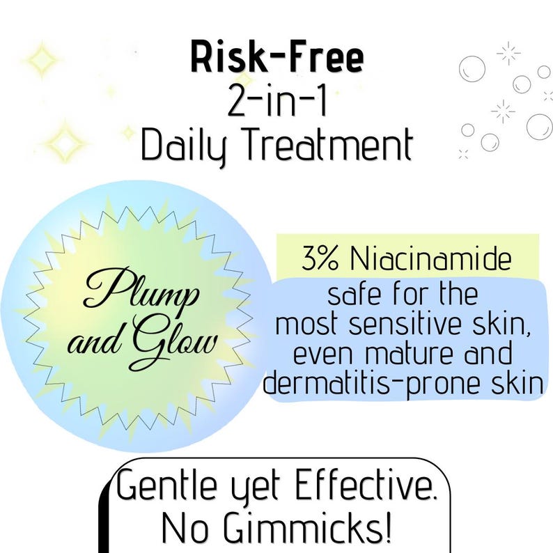 May include: A graphic advertisement featuring the text Risk-Free 2-in-1 Daily Treatment. A light blue and yellow starburst contains the text Plump and Glow. A rectangular box states 3% Niacinamide safe for the most sensitive skin, even mature and dermatitis-prone skin. A final box reads Gentle yet Effective. No Gimmicks!
