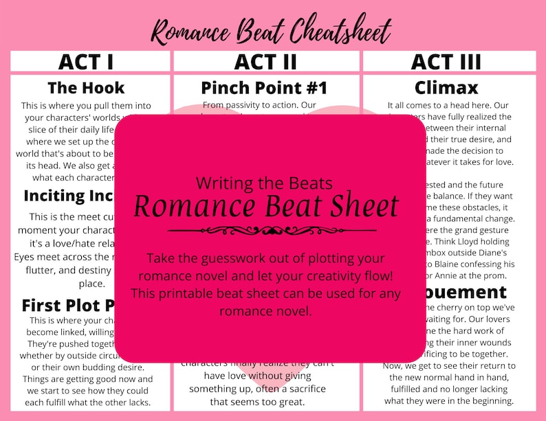 Negative effects of romantic movies image