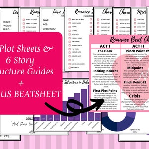 Romance Novel Cheatsheet | Writing Outline | Author Resources | Writing a Romance Novel | Tropes and Character Sheets | INSTANT DOWNLOAD