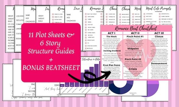Romance Novel Cheatsheet | Writing Outline | Author Resources | Writing a Romance Novel | Tropes and Character Sheets | INSTANT DOWNLOAD