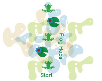Frog hops, Frogs jumps designs, Sensory Pathway, Sensory Walk svg, Movement Breaks, Brain Break Station, Cricut Cut File
