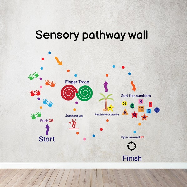 Sensory Track Wall svg bundle, Hands & Feet, Sensory Pathway, Sensory Walk svg, Movement Breaks, Brain Break Station, Cricut Cut File