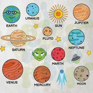 Planètes Svg, espace Png, planète Terre Svg, Lune Svg, Clipart système solaire