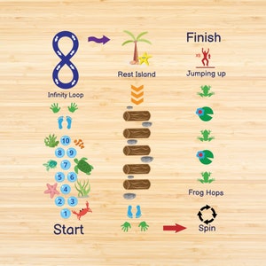 Sensory Path svg bundle, Underwater sensory path, Sensory Pathway, Sensory Walk svg, Movement Breaks, Brain Break Station, Cricut Cut File