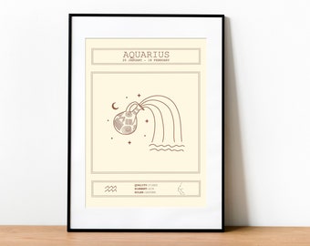 Printable Aquarius Zodiac Poster | Zodiac Print | Printable Wall Art | Zodiac Wall Art | Zodiac Gift | Digital Download