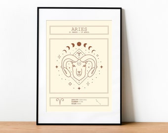 Printable Aries Zodiac Poster | Zodiac Print | Printable Wall Art | Zodiac Wall Art | Zodiac Gift | Digital Download