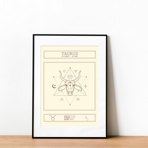 Printable Taurus Zodiac Poster | Zodiac Print | Printable Wall Art | Zodiac Wall Art | Zodiac Gift | Digital Download