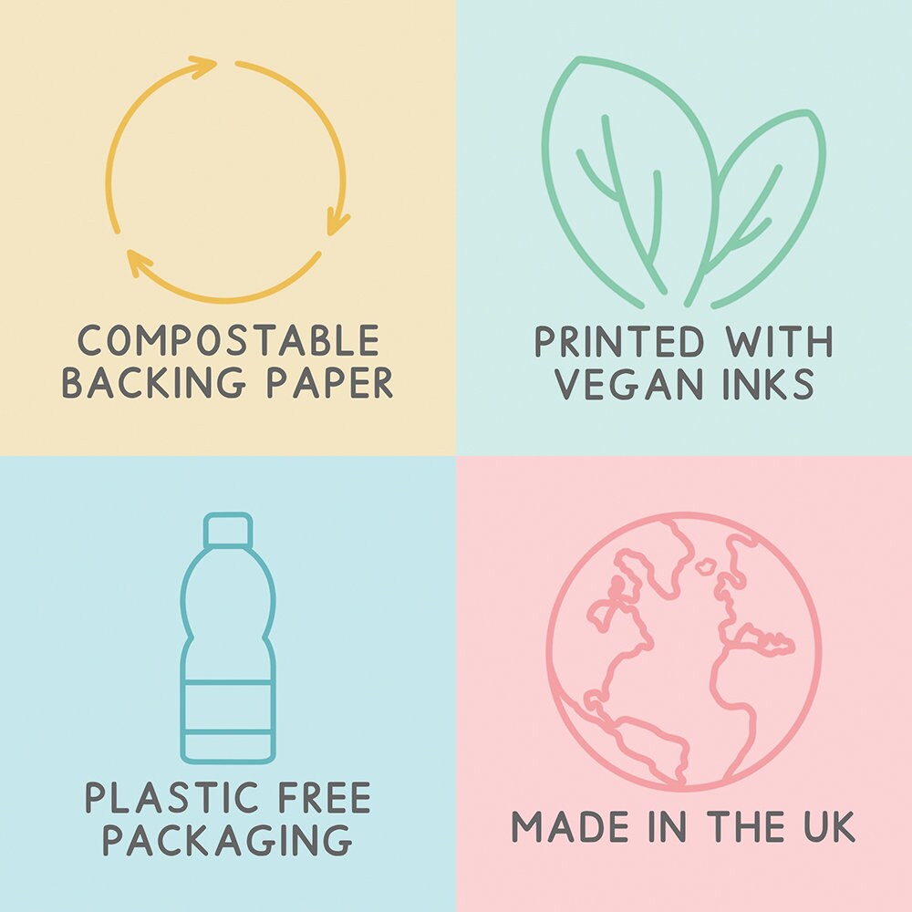 Recyclable Sticker Paper 35x Biodegradable & Compostable Stickers 37mm - Packaging is ...