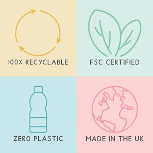 May include: A graphic with four sections, each on a different pastel background. The sections contain the phrases "100% Recyclable", "FSC Certified", "Zero Plastic", and "Made in the UK", along with corresponding icons.