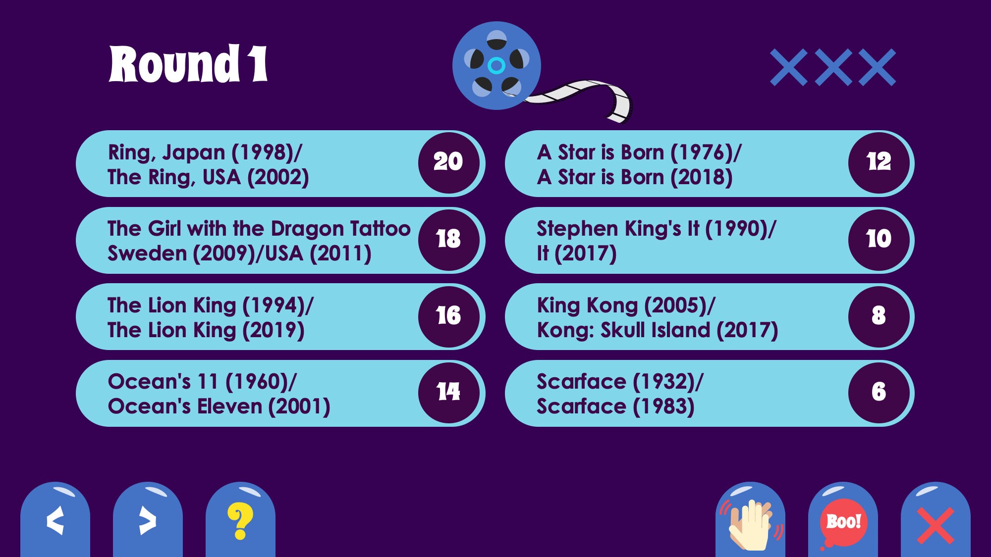 Movie Trivia Game for Virtual Party — Family Powerpoint Game — Zoom ...