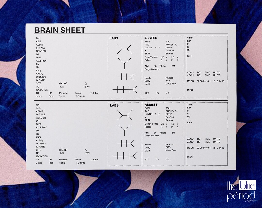 Printable Brain Nursing Report Sheet - Etsy