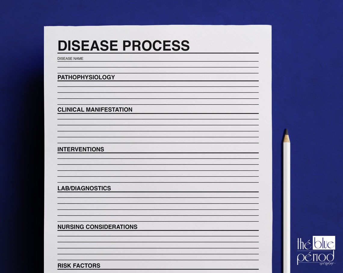 Printable Nursing Disease Template Nursing Student Disease Etsy Printable Nursing Disease Template Nursing Student Disease Etsy